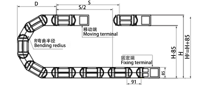 65系列強力型拖鏈主要技術參數圖